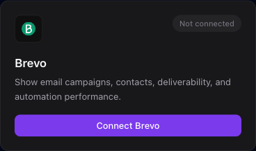 The Brevo integration card where you paste your Brevo API key.