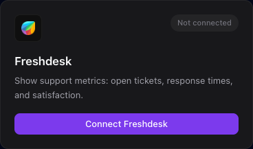 The Freshdesk integration card with the Connect Freshdesk button.