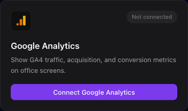 The Google Analytics integration card with the Connect Google Analytics button.