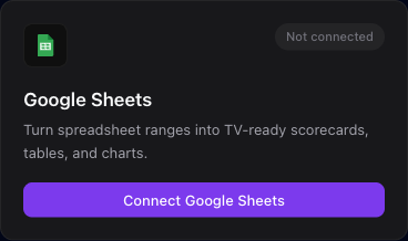 The Google Sheets integration card with the Connect Google Sheets button.