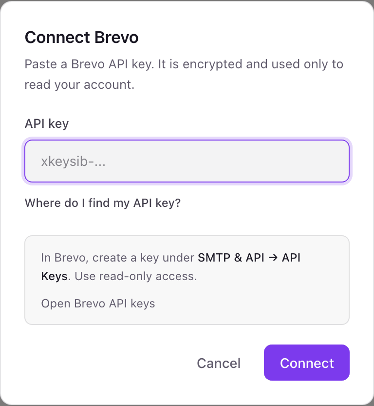 The Connect Brevo pop-up with its API key field, the Where do I find my API key help open, and a link to Brevo's API keys page