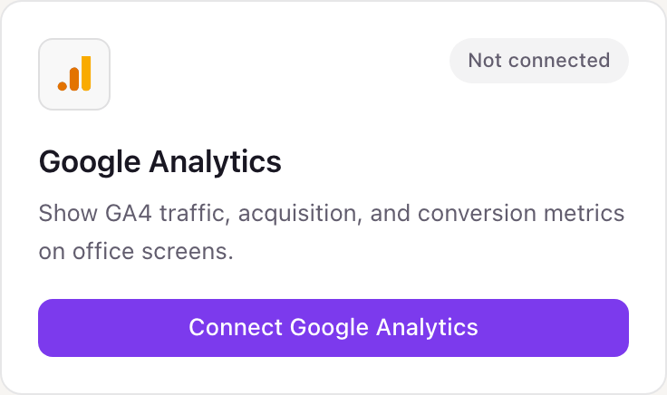 Dance Party's Google Analytics card, which reads Show GA4 traffic, acquisition, and conversion metrics on office screens, above a purple Connect Google Analytics button
