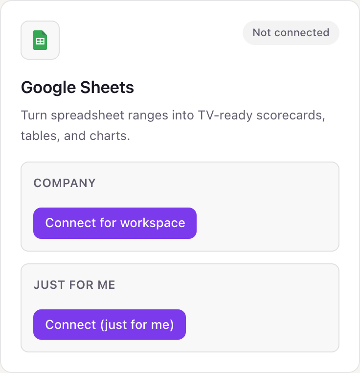 Google Sheets card in Dance Party showing two choices: Connect for workspace under Company, and Connect (just for me) under Just for me