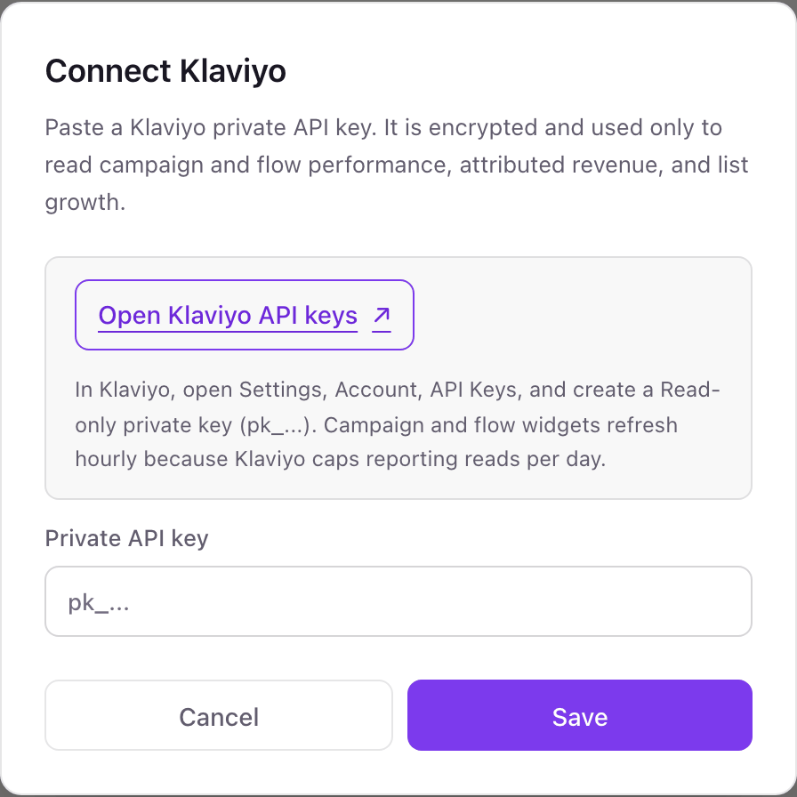 The Connect Klaviyo pop-up with an Open Klaviyo API keys button, a Private API key field, and Cancel and Save buttons