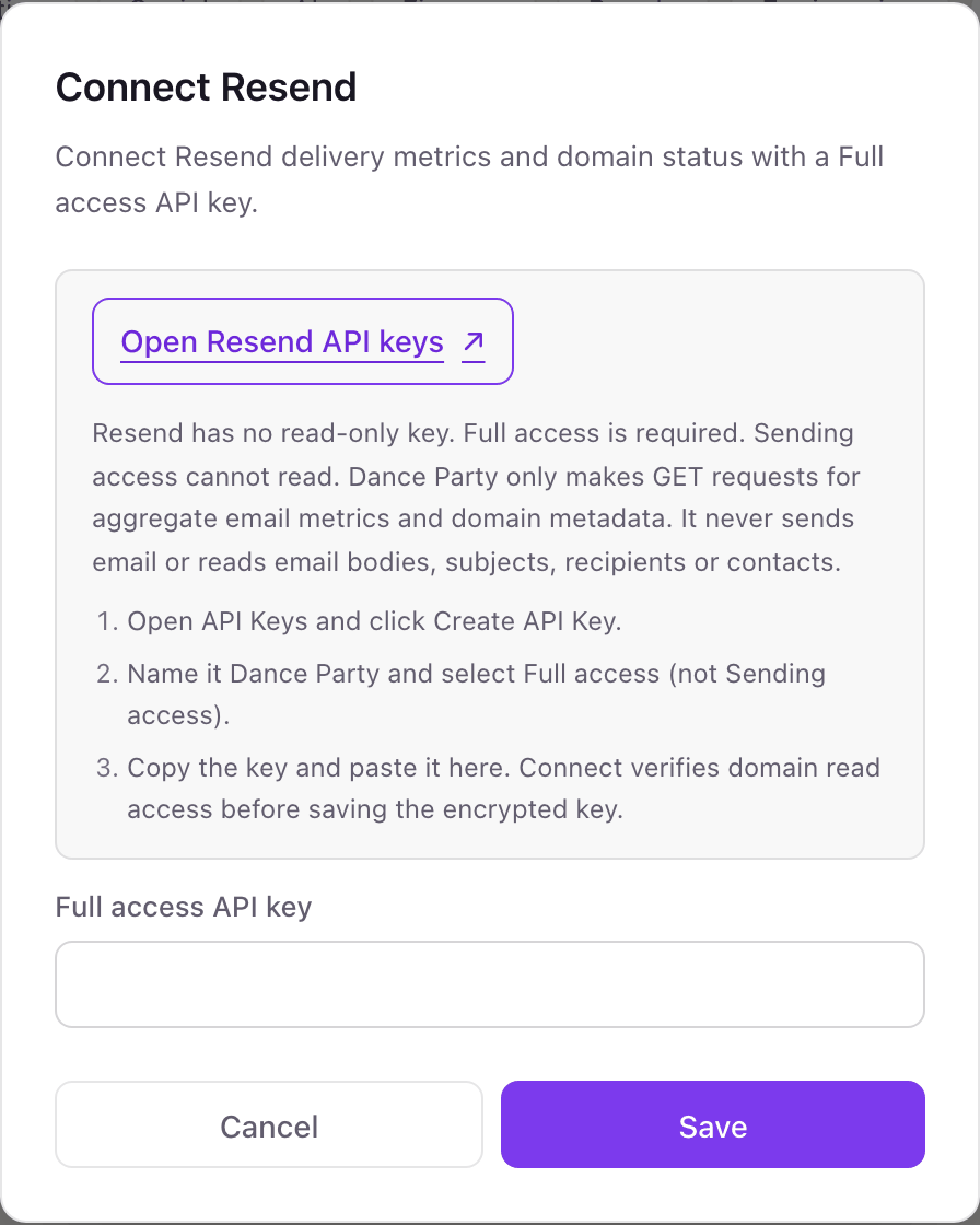 The Connect Resend pop-up with the Open Resend API keys link, three numbered steps, and the Full access API key field