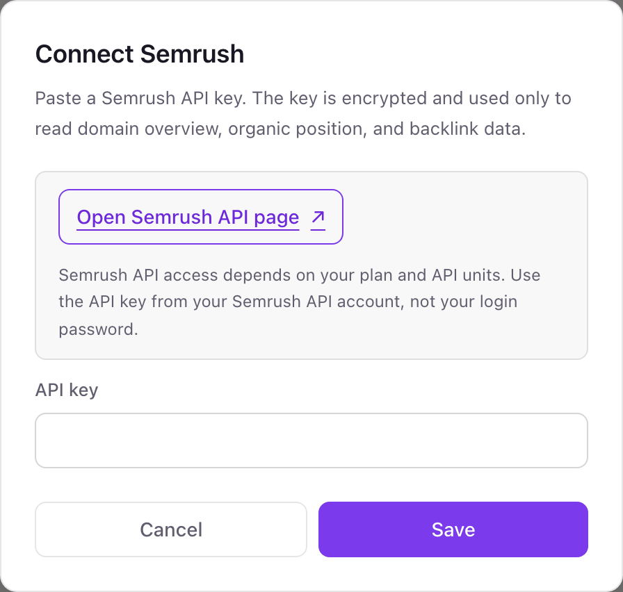 The Connect Semrush pop-up with an Open Semrush API page button, one API key field, and Cancel and Save buttons