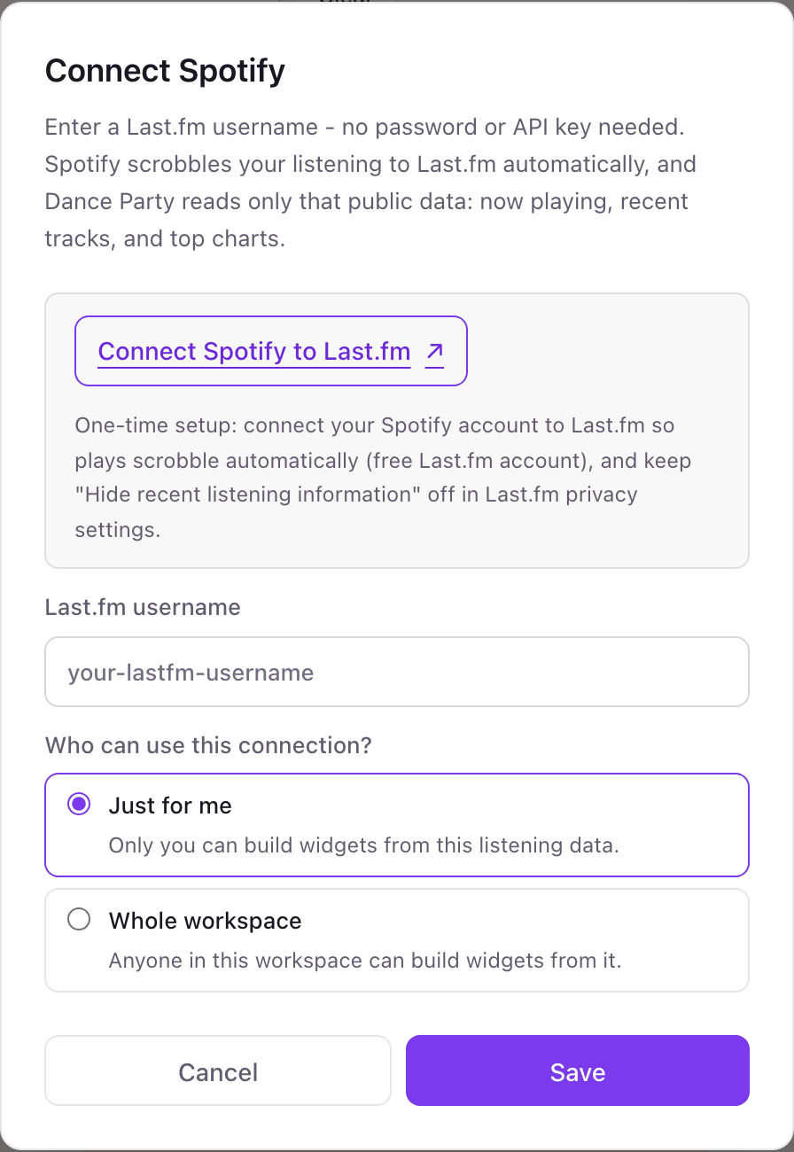 The Connect Spotify pop-up asking for a Last.fm username, with a Connect Spotify to Last.fm link and a choice between Just for me and Whole workspace