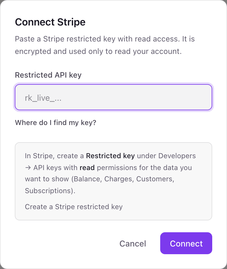 The Connect Stripe pop-up with a Restricted API key field, the Where do I find my key? help open, and a Create a Stripe restricted key link